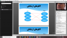 برگزاری کارگاه آموزشی-فرهنگی حجاب و تحکیم خانواده