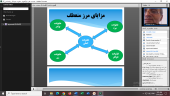 برگزاری کارگاه آموزشی-فرهنگی حجاب و تحکیم خانواده