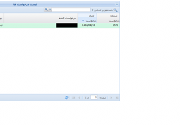 راهاندازی سامانه خرید متمرکز در دانشگاه بیرجند؛ گامی نو برای شفافیت و تحول دیجیتال